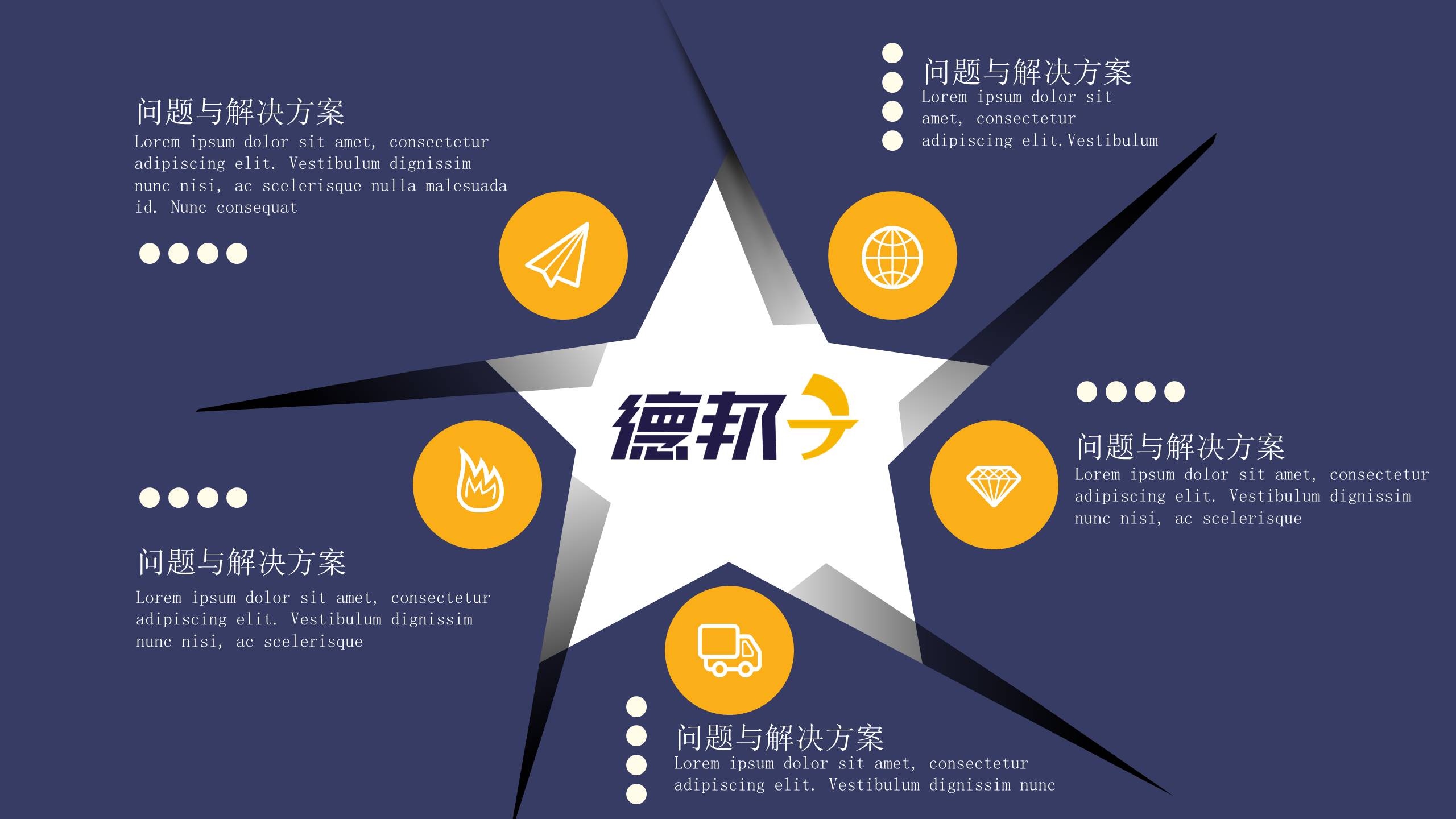 物流行业 (1).pptx